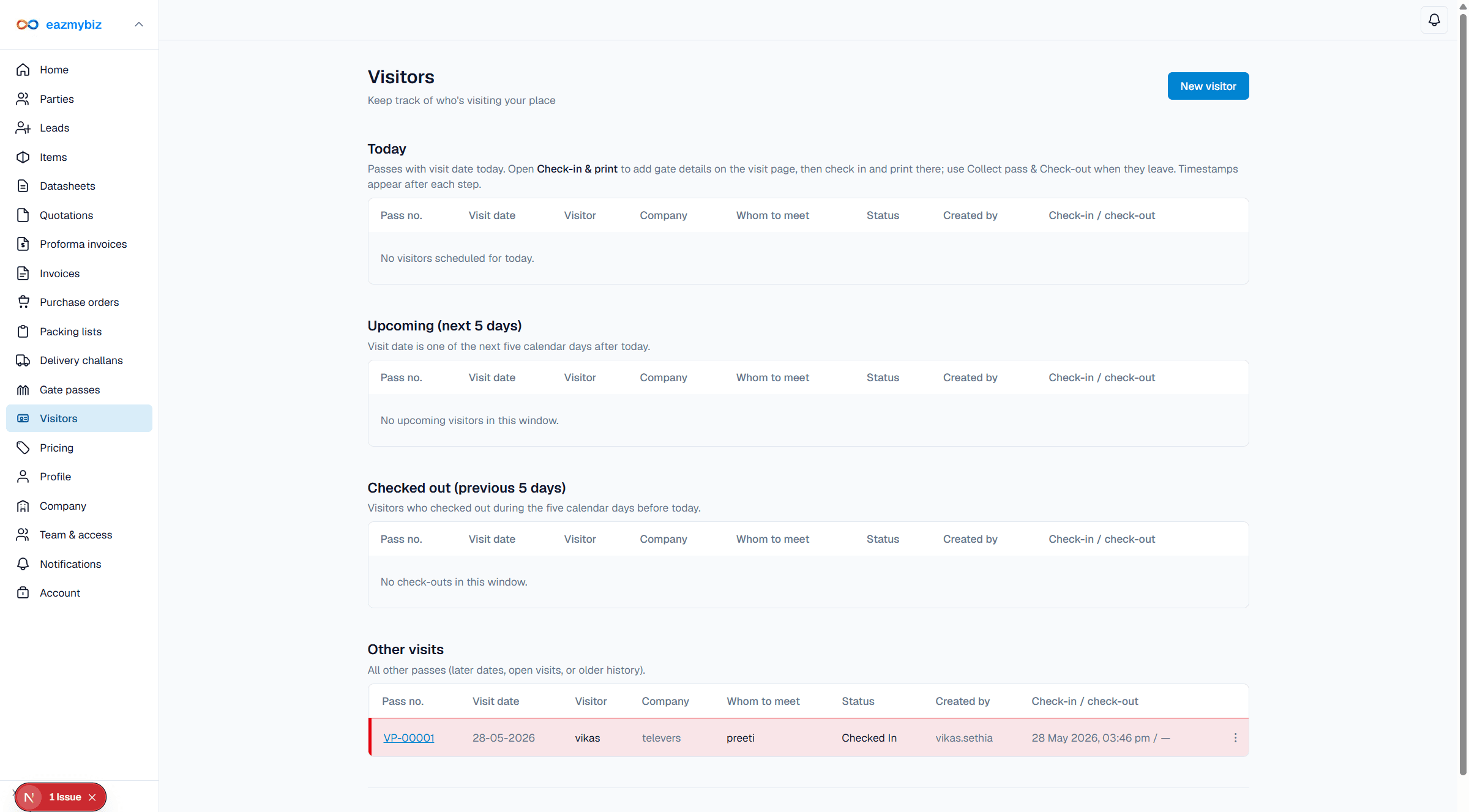 Visitors list